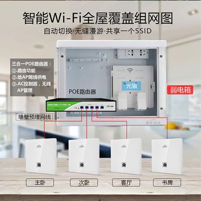 【套装】wifi套装的安装配置教程