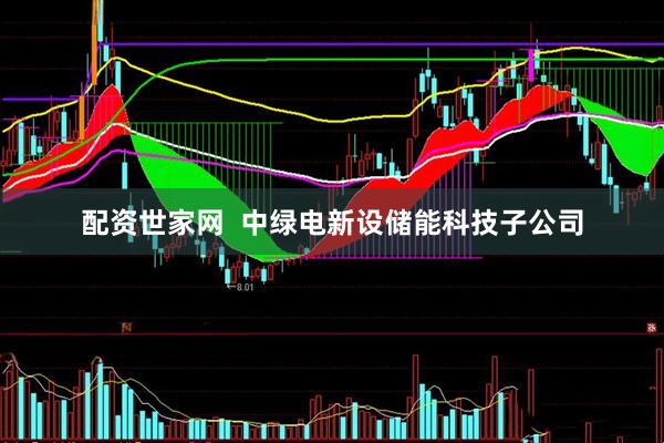 配资世家网  中绿电新设储能科技子公司